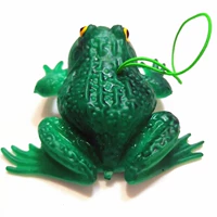 Смоделированная цена.