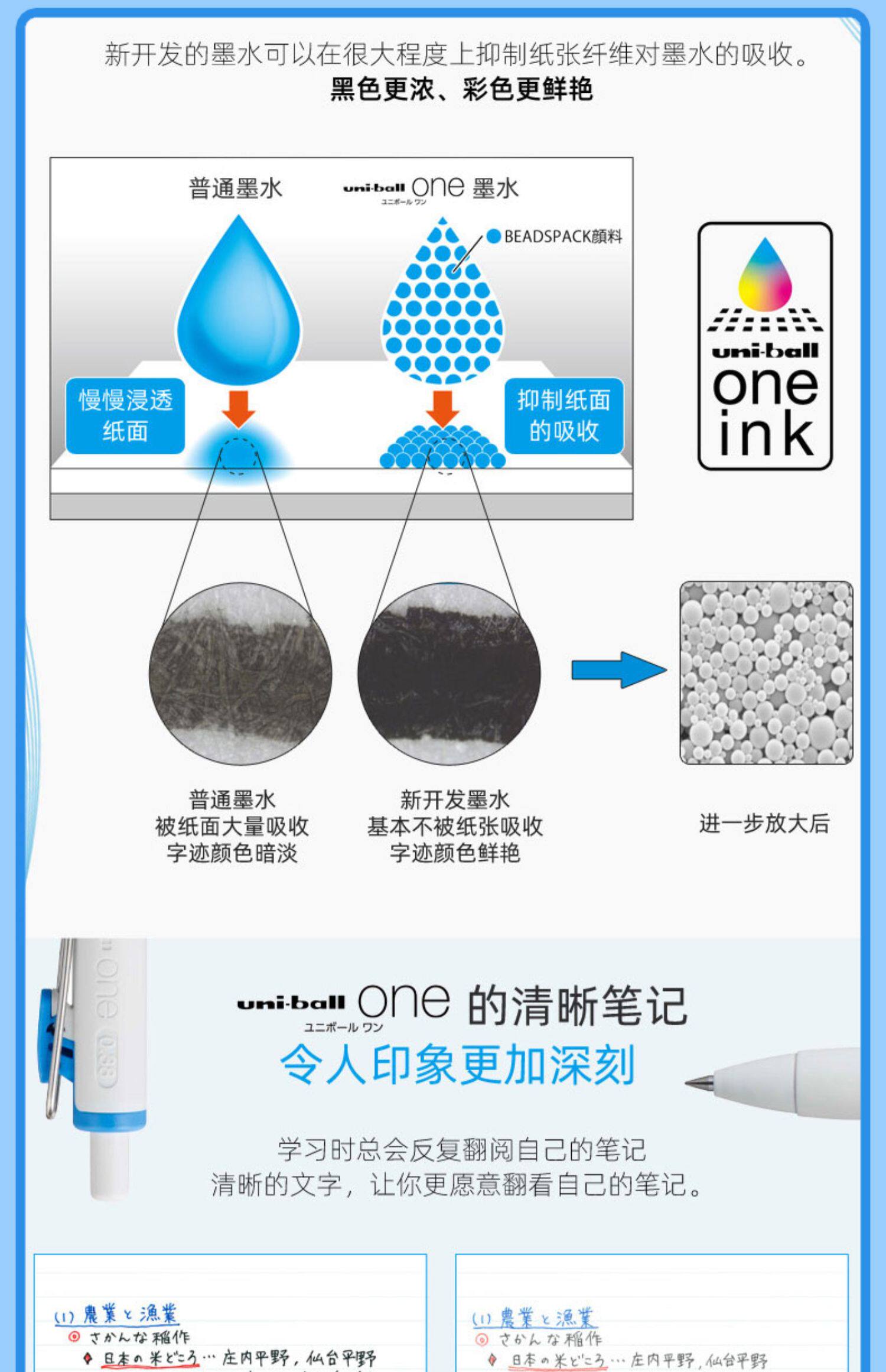 Для ядра 日本uni三菱笔芯小浓芯中性笔笔芯umr-05s替芯学生用适用umn-s