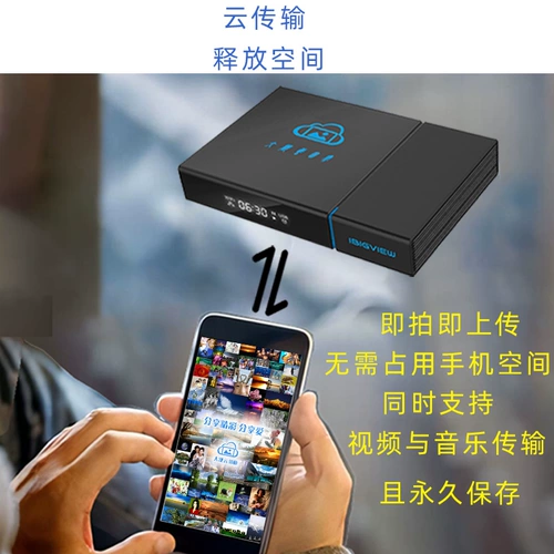 Фотография, коробка, электронный фотоальбом, фоторамка, мобильный телефон, музыкальное хранилище, широкий экран