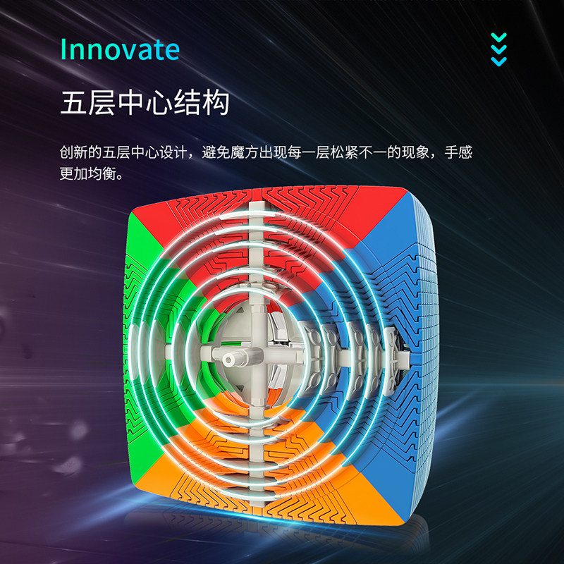 十二阶魔方怎么拼?🧠超难挑战-生活-淘宝百科网