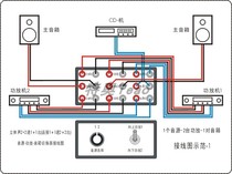 Source audio 2 entrées et 1 sortie 1 entrée et 2 sorties ou amplificateur haut-parleur 1 entrée et 2 sorties 2 entrées et 1 sortie source audio amplificateur sélecteur de haut-parleurs