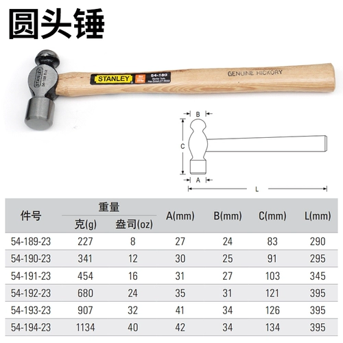 Стэнли круглый молоток для дома Hompware Hammer Hammer Forging Mill Mill Milt Mantage Hammer Hammer Hammer Hammer Hammer Hammer