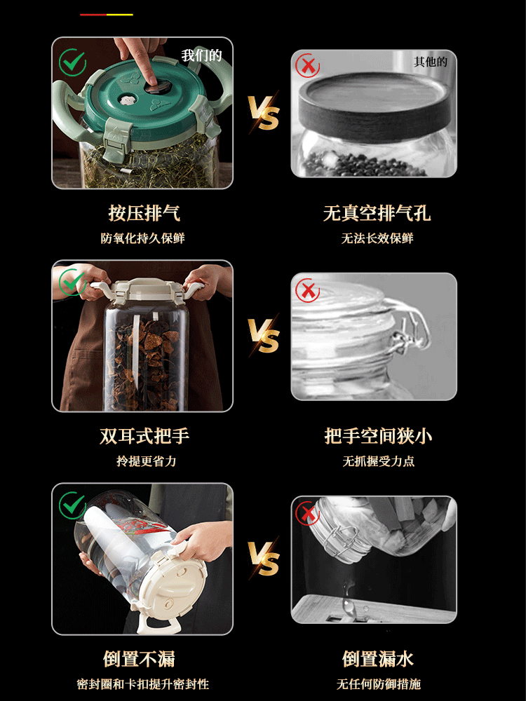 Special Glass Sealed Jar for Tangerine Peel Storage, Food-Grade Large-Capacity Storage Jar for Dry Goods, Tea, and Grains