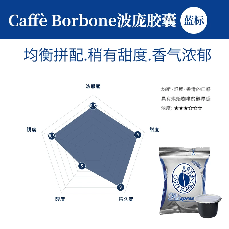 Капсула кофе BORBONE Pochi из Италии, импортированная, совместима с кофемашиной Nestlé Nespresso