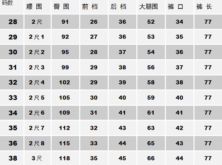  7分裤尺码表