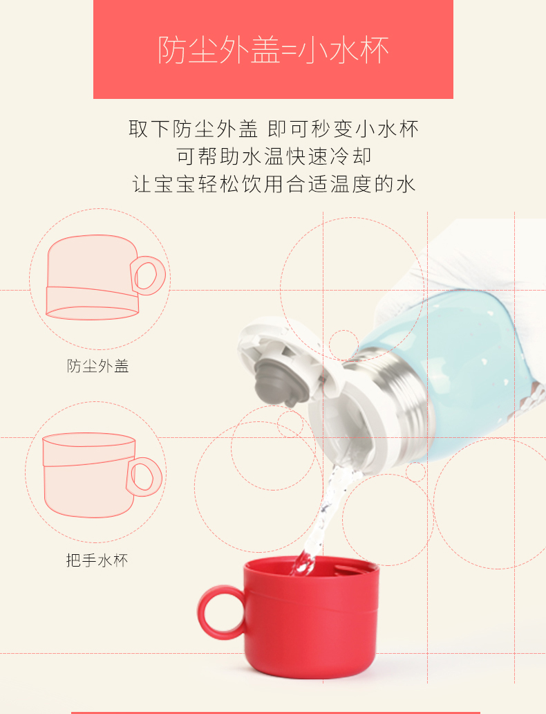 德国 膳魔师 儿童双盖防呛保温杯 550ml 图4