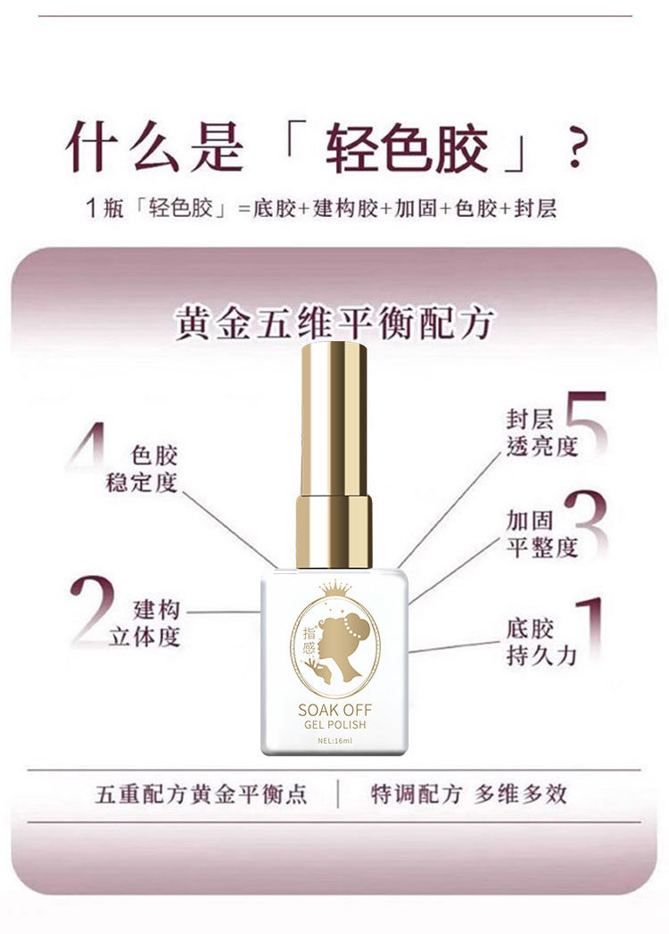 2026 Nude Pink Glass Bead 3-in-1 Cat Eye Gel Set - Detail image 4