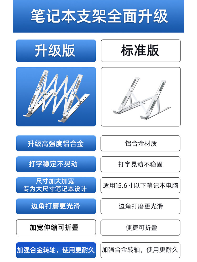 N6 Large-Size Laptop Stand Aluminum Alloy Computer Stand Standing Height-Adjustable Neck Support Portable Support Stand Foldable Stretchable Desktop Base Tablet Cooling Bracket