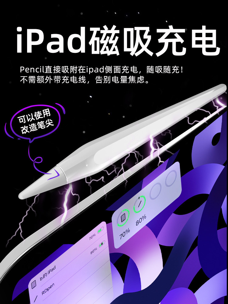 Bzbc Capacitive Pen Is Suitable for Apple iPad Generation Anti-Accidental Touch Air Tablet Touch Stylus Ipencil Replacement Drawing Second Generation Pencil Tilt Pressure Sensitive Active Fine Tip