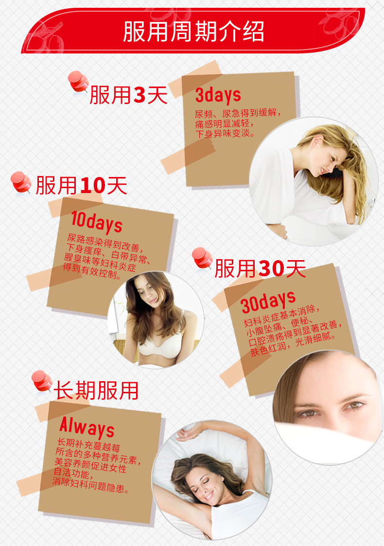 Úc viên nang nam việt quất 25000mg60 viên sản phẩm sức khỏe bảo trì buồng trứng nữ sức khỏe riêng - Thức ăn bổ sung dinh dưỡng viên uống omega