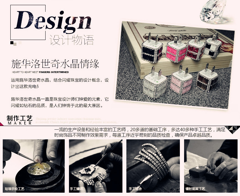 chargeur pour téléphones APPLE APPLE IPHONE6 - Ref 1291006 Image 7