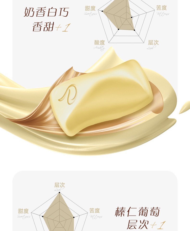 【玛氏】德芙巧克力士力架mm豆脆香米2桶