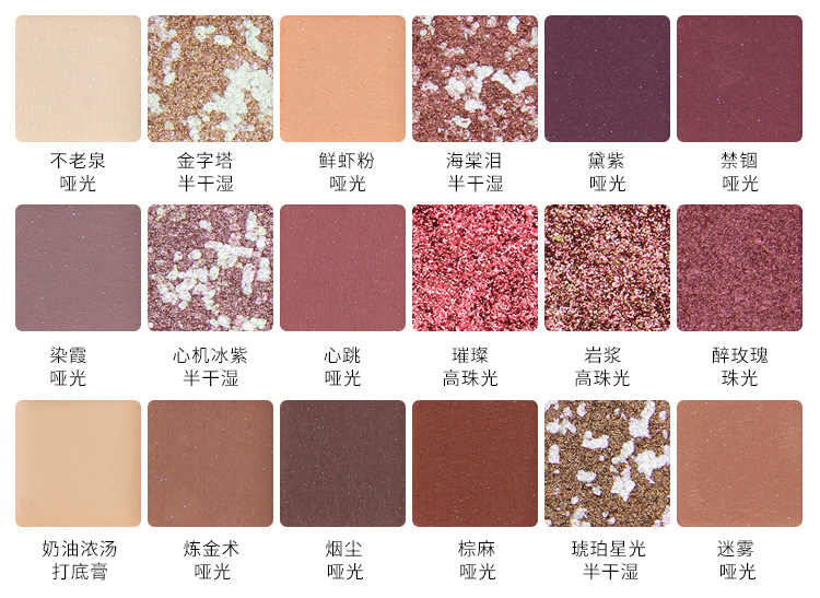 Màu mắt cổ tích NOVO18 sa mạc màu hồng cổ tích đĩa mờ màu ngọc trai nhấp nháy màu đỏ chẵn lưới hàng hóa trong nước - Bóng mắt bảng phấn mắt tutu