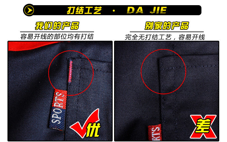 Vêtement de mécanicien - Ref 1915815 Image 67