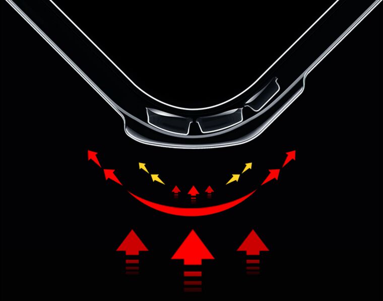 Transparent Clear Heatsink Heat Dissipation Airbag Corner Protection Tough Shockproof Rog Phone 6, Rog Phone 6 Pro Phone Case