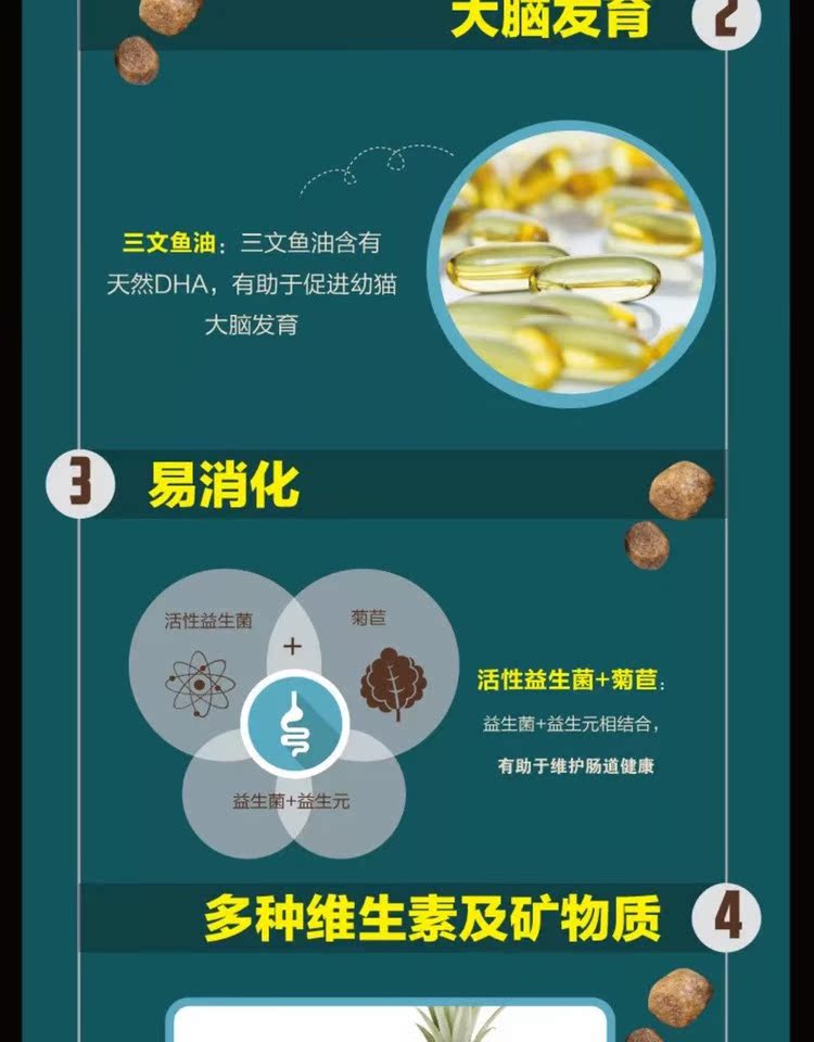 Sushi mèo Đức men vi sinh sống bảo vệ đường tiêu hóa thức ăn cho mèo thử nghiệm số lượng lớn mẫu thức ăn cho mèo 200g - Gói Singular đồ ăn vặt cho chó