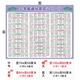 BK-4 Классификация идиомы (2)