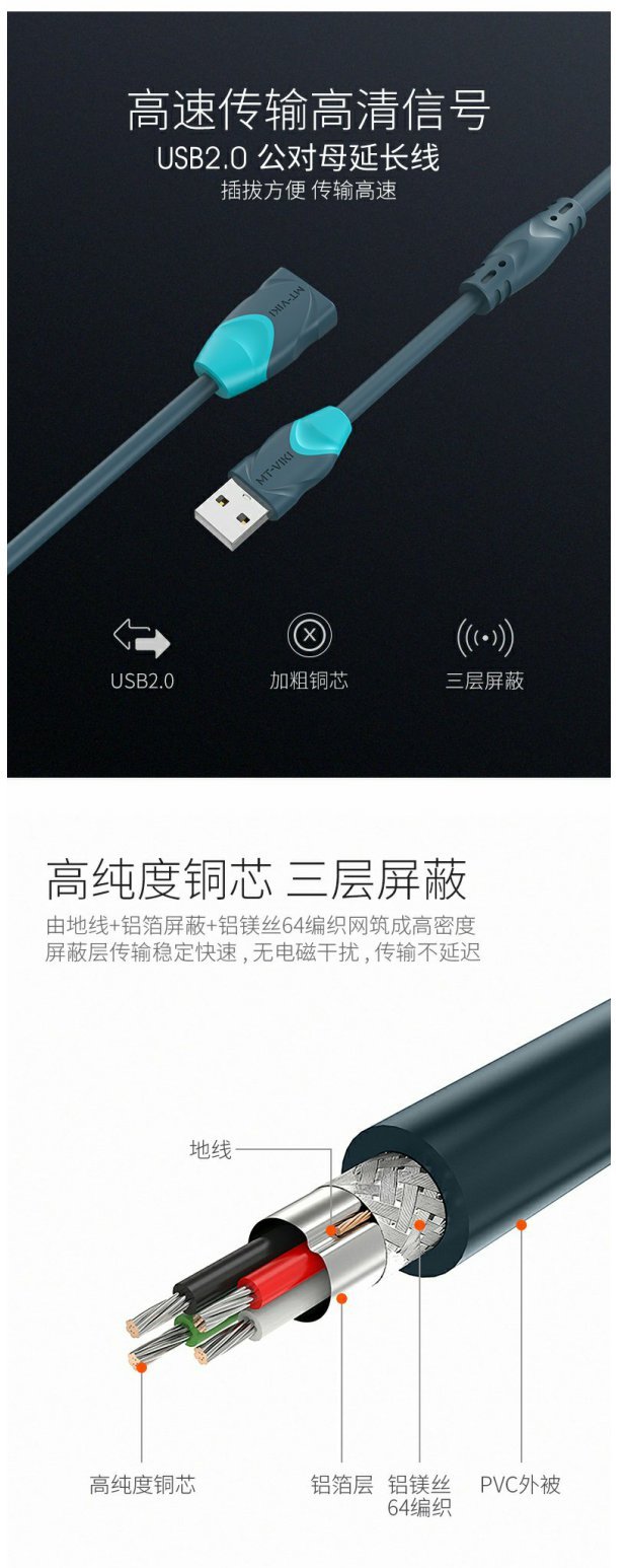 Maxtor chiều thời điểm usb nam cáp mở rộng nữ 1.5 / 3/5/10 thẻ m phí U bàn phím máy tính dữ liệu đĩa và chuột - USB Aaccessories quạt sạc điện mini