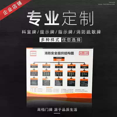 Customized acrylic fire evacuation and escape schematic safety emergency Hotel Hotel Club KTV indication OEM