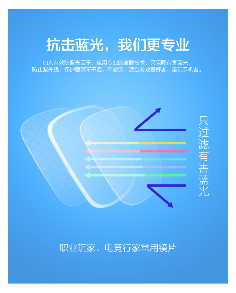 Kính chống bức xạ nam chống ánh sáng xanh không độ siêu sáng phẳng gương nữ máy tính di động bảo vệ mắt khung cận thị kính mắt cho bé