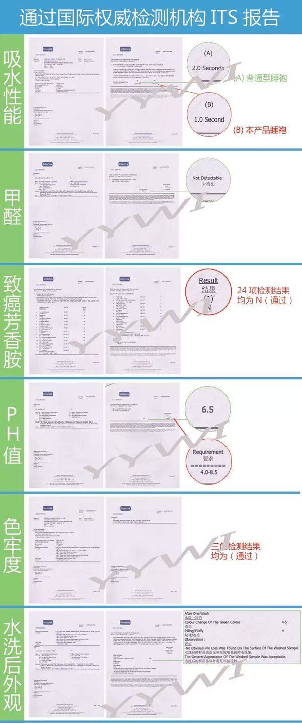 Peignoir jeunesse - Ref 593466 Image 34