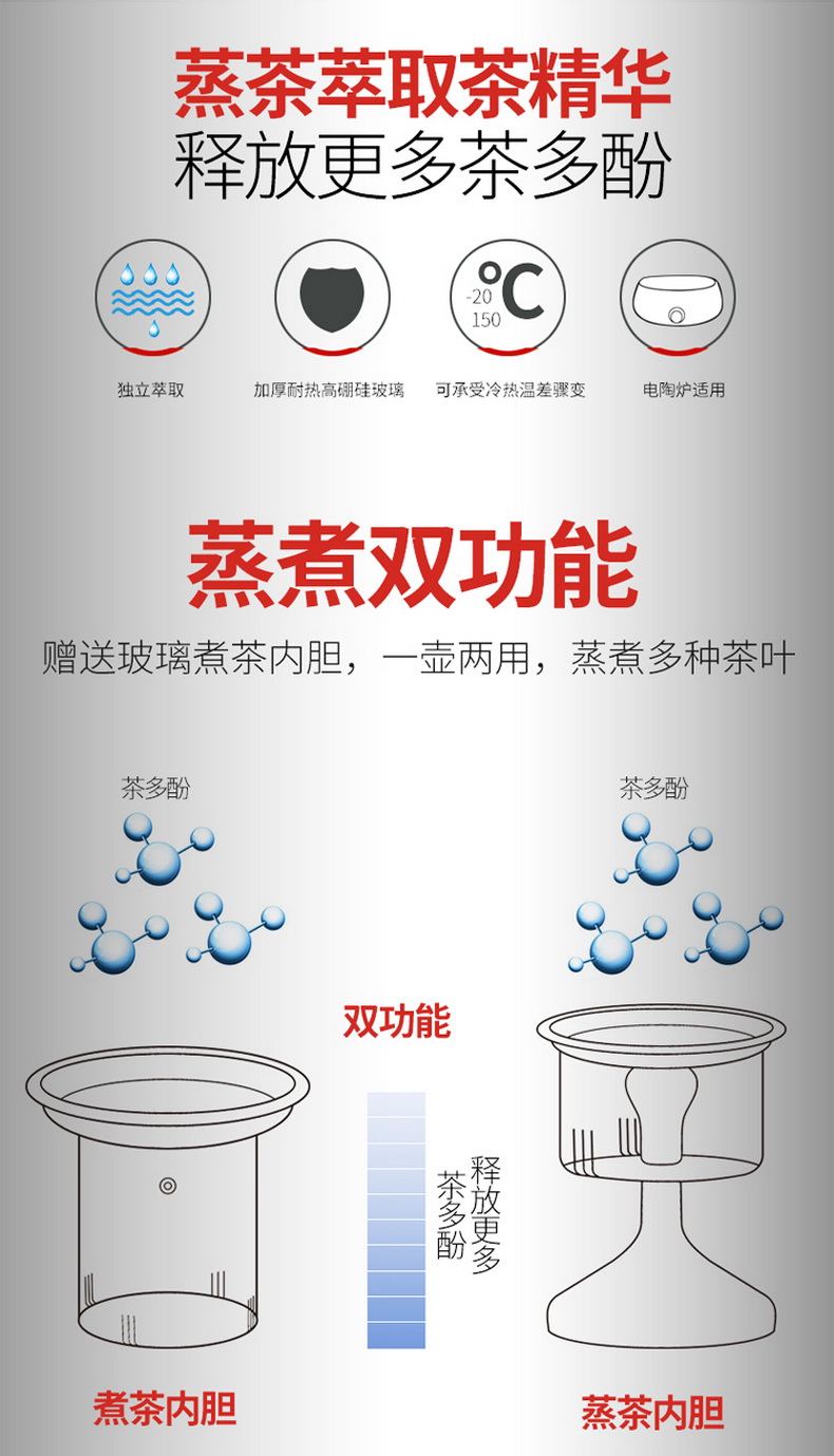 Porcelain heng tong automatic electric TaoLu boiled tea, tea sets Pyrex cooking pot steam steaming tea