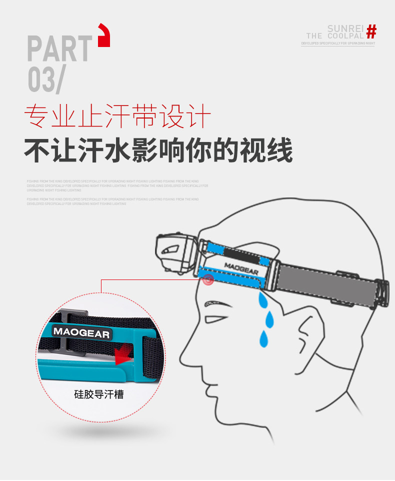山力士夜跑灯 轻量跑步越野跑头灯防水户外导汗LED头戴式跑步装备详情6