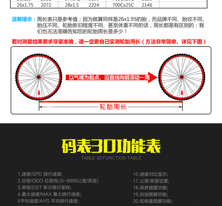 Tableau de bord vélo SUNDING - Ref 2439620 Image 14