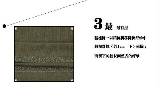 Wild Survival Army Fan Trang phục ngoài trời Thể thao giản dị Phụ nữ ngắn tay Mùa hè Cotton Slim Áo thun 2301 - Những người đam mê quân sự hàng may mặc / sản phẩm quạt quân đội nón bộ đội