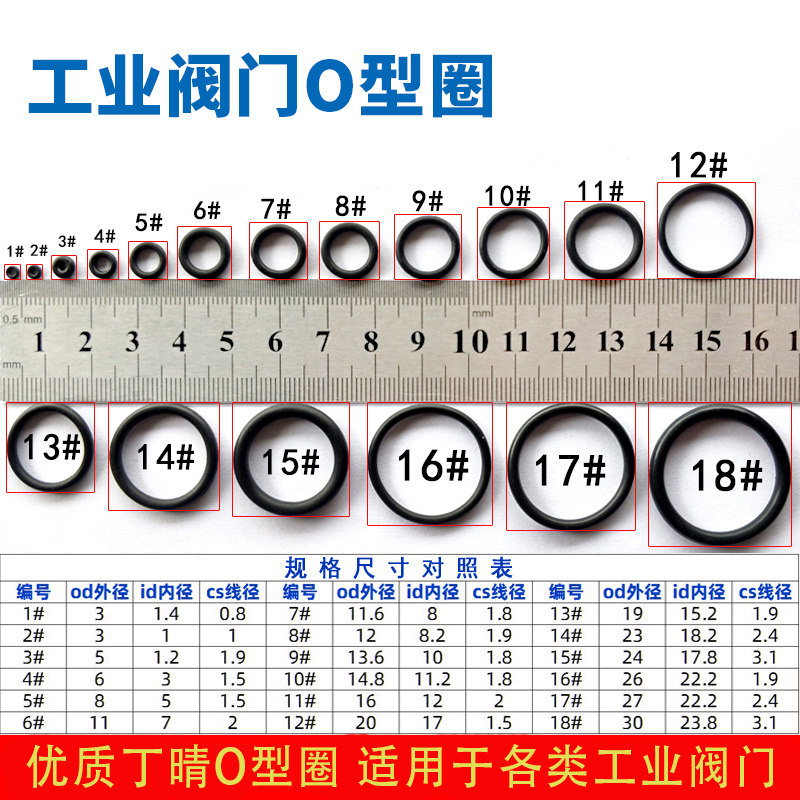 Industrial valve O ring seal ring valve General high pressure O-ring rubber ring resistant small leather ring