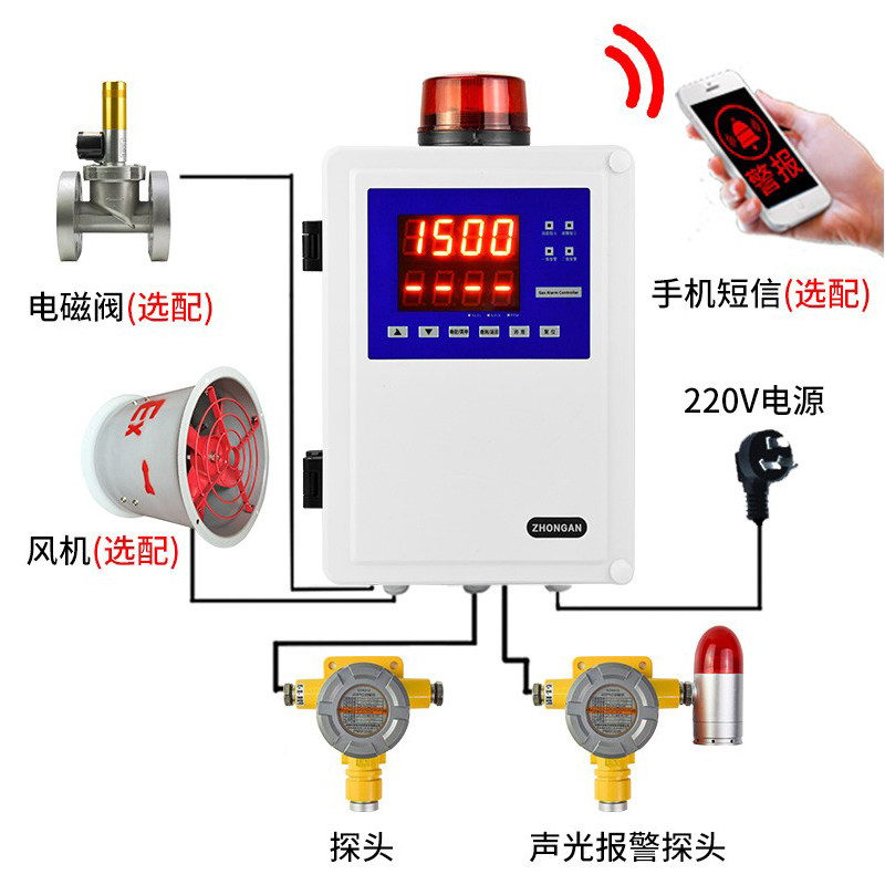 QD6370K QD6310 combustible gas alarm controller combustible gas detector explosion-proof paint acetylene hydrogen