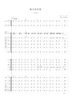 Chunjiang Huayue Night Score Folk Music Ensemble Score