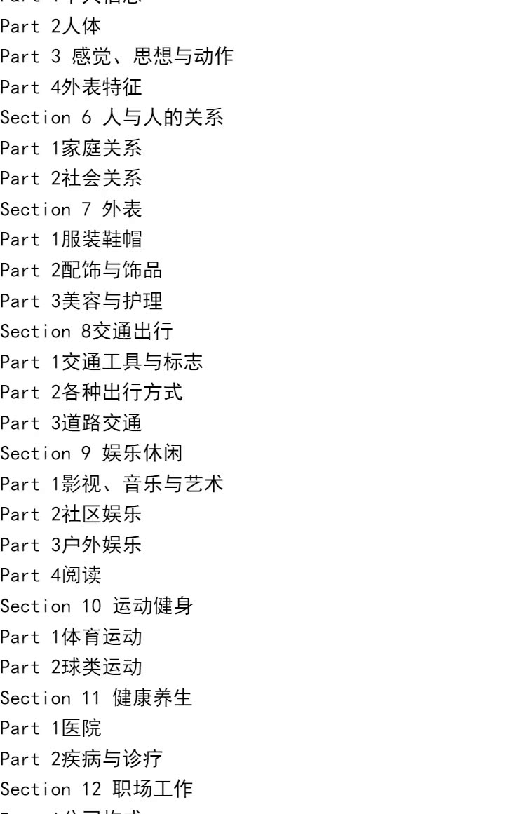 15000英语单词口袋书 初中高中英语单词 英语