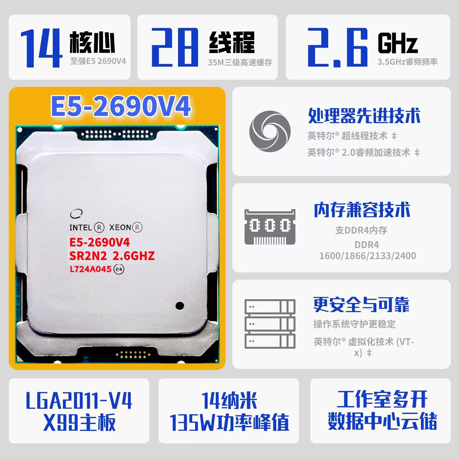 Процессор сервера Intel E5 2011-V3 слот высокопроизводительный CPU оптовый DDR4 процессор