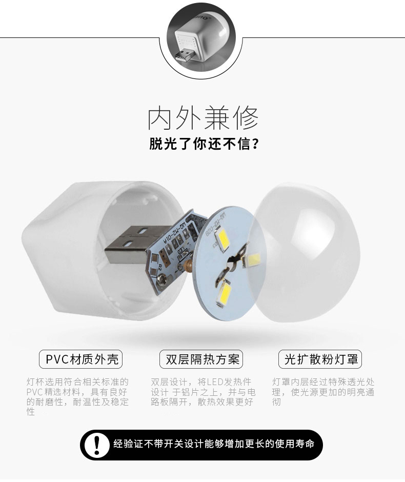 Giant xanh LED đèn ánh sáng ban đêm xách tay bàn phím máy tính xách tay đèn đánh cá usb đèn CFL mắt thắp đèn nhỏ năng lượng di động ánh sáng cảnh báo cưỡi di động tiết kiệm đèn ký túc xá - USB Aaccessories quạt mini để bàn làm việc