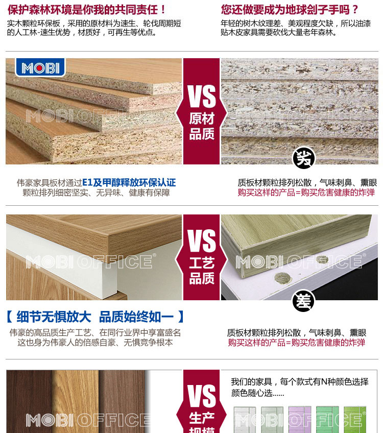 Nội thất Weihao Ghế nhân viên Ghế lưng trung bình Giám đốc điều hành Ghế lưới Ghế đơn giản Văn phòng hiện đại Ghế máy tính