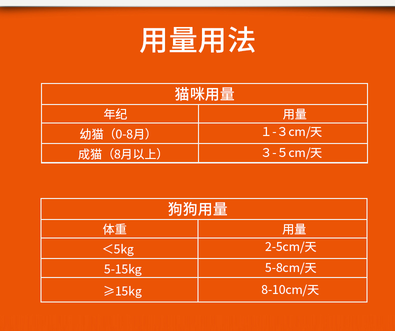 RedDog Red Dog Miễn dịch Kem 120g Hộp quà tặng Puppy Cat Dinh dưỡng Kem cải thiện dinh dưỡng miễn dịch - Cat / Dog Health bổ sung sữa cho chó poodle