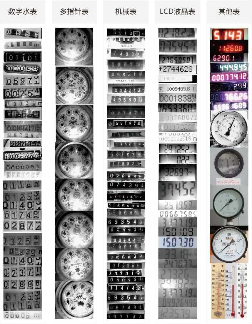 4g/5g摄像头 None Th-510-OCR
