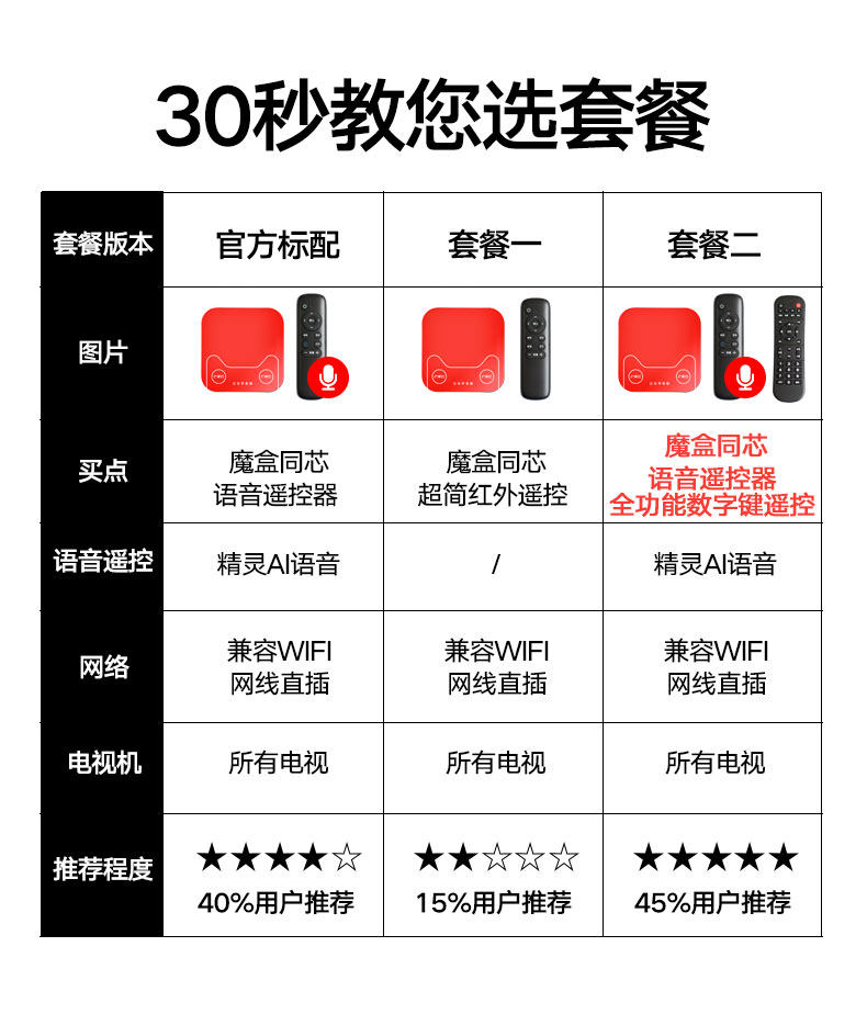 S6-Shopping guide.jpg