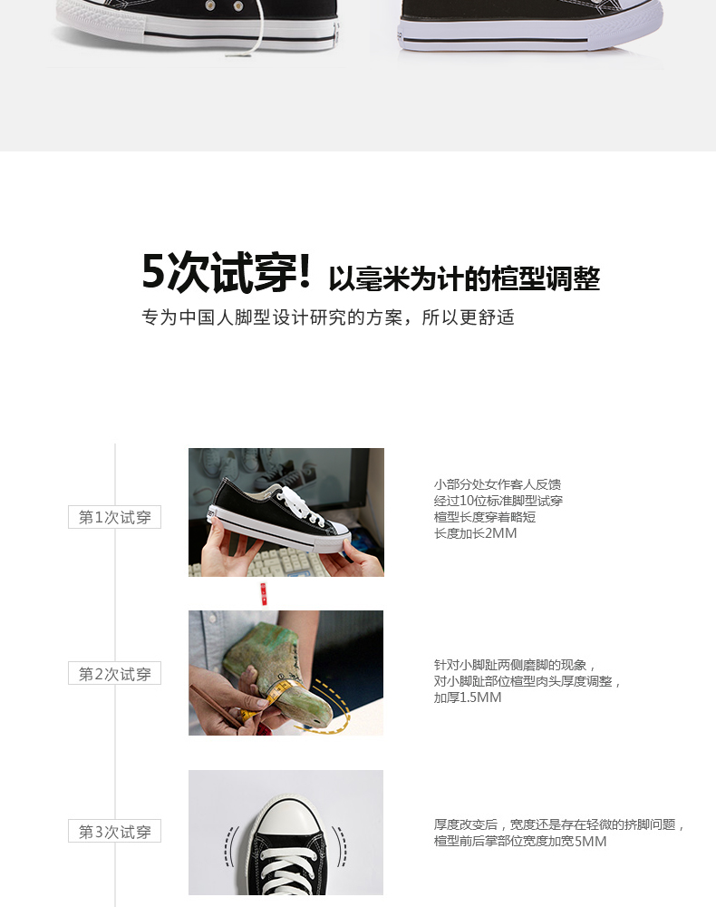 Giày vải nam 2019 mùa xuân Giày nam yêu người mẫu đại học Phiên bản Hàn Quốc của giày đế bằng hoang dã mua giày thể thao