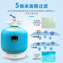 Swimming pool sand cylinder AQUA Aike swimming pool filter sand cylinder circulating water pump quartz sand hot spring bath water treatment