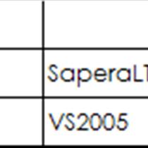 Basler dalsa camera C acquisition routine camera cooperates with halcon acquisition routine intelligent AI