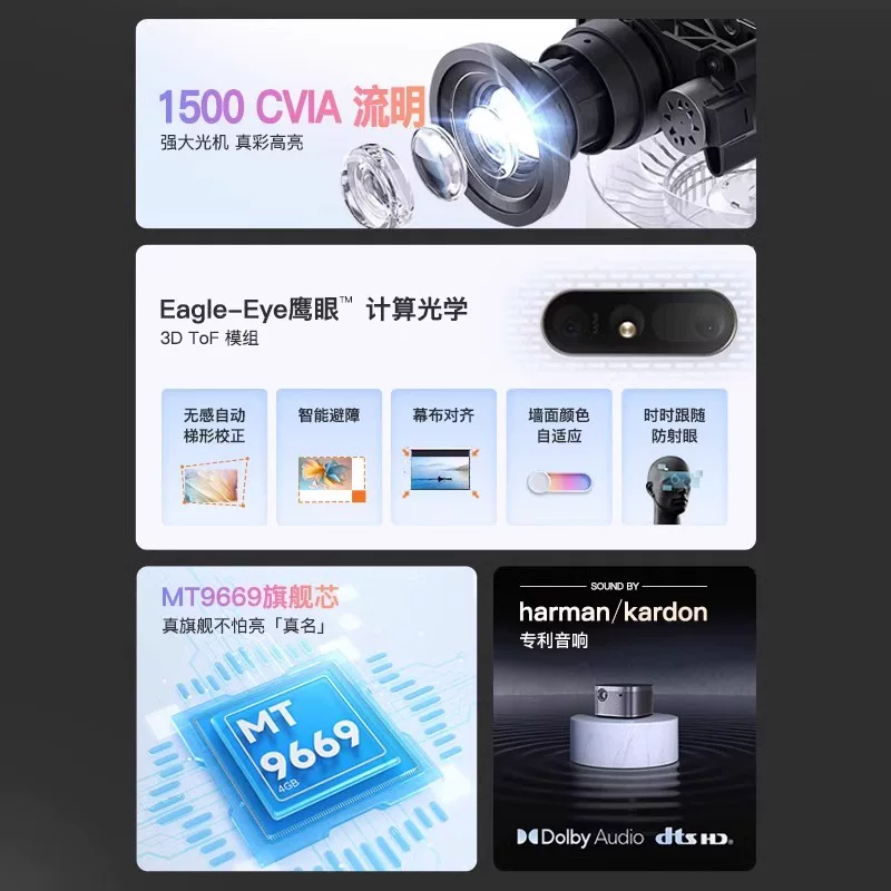XGIMINEWH3S projector consultation to enjoy the low price