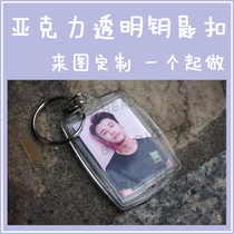 BIGBANG myth Addiction Raven TFBOYS star perimeter acrylic double-sided keychain to map customization