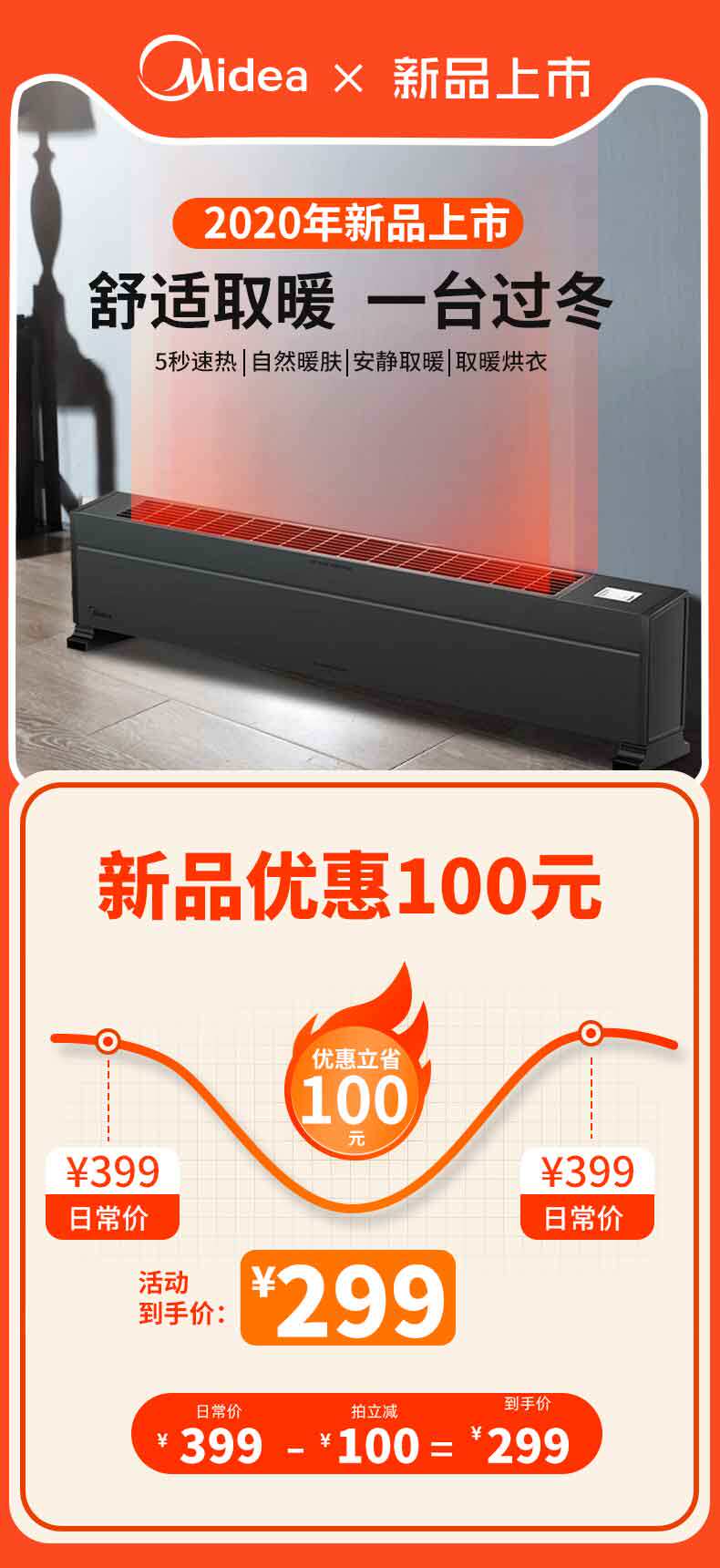 美的 踢脚线取暖器 电暖器 2200w 5秒速热 适合18-25㎡ 图1