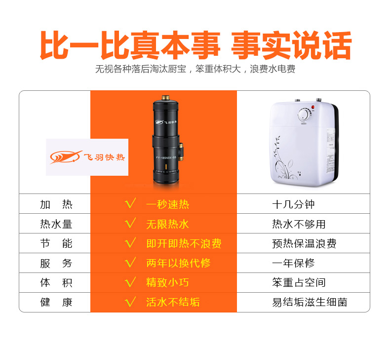 giá bình nóng lạnh ariston 20l Kho báu bếp nhỏ Feiyu FY-18SNOX-55 là ngôi nhà nóng dưới bếp Baodian máy nước nóng tốc độ nhỏ máy nước nóng electrolux