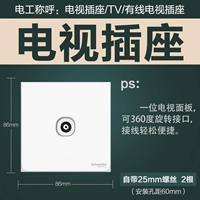 Телевизионная розетка