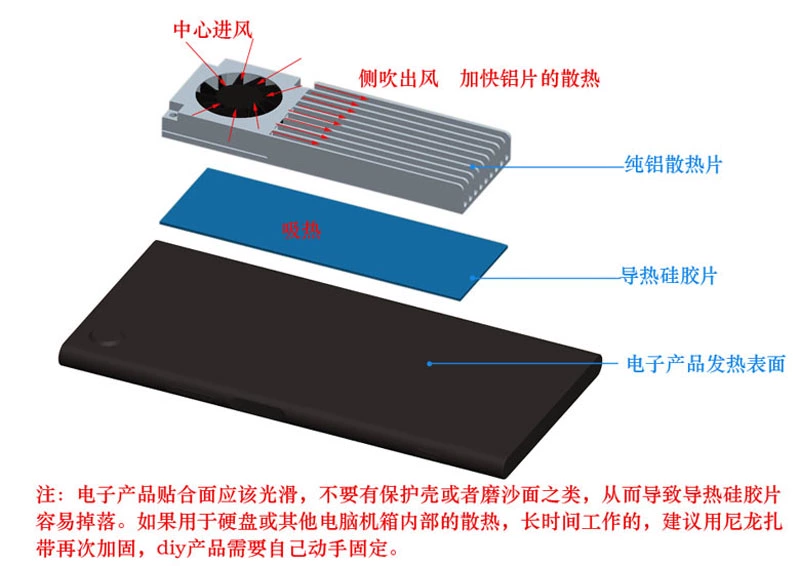 Tự Làm Điện Thoại Di Động Tản Nhiệt Làm Mát Hiện Vật Rắn Làm Mát Tấm Nhôm USB Quạt Làm Mát Laptop Tản Nhiệt