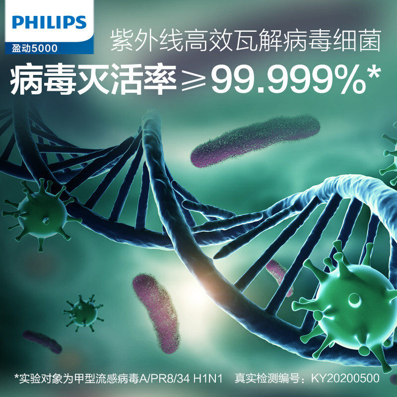 Philips Car Air Purifier Mercedes-Benz Audi Car Universal Uv Purifier Gp5601