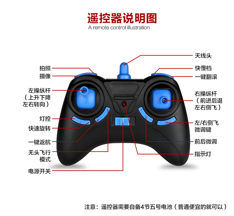 Máy bay bốn trục 2.4G chụp ảnh trên không theo thời gian thực UFO chống rơi máy bay trực thăng điều khiển từ xa không người lái mô hình đồ chơi trẻ em đồ chơi among us